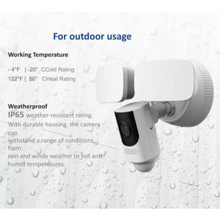 DAHUA │ DH-IPC-WL46A │ 4MP Fixed-focal Floodlight Network Camera | FREE MICRO SD CARDS │ Dual Band WIFI Enable │Alarm